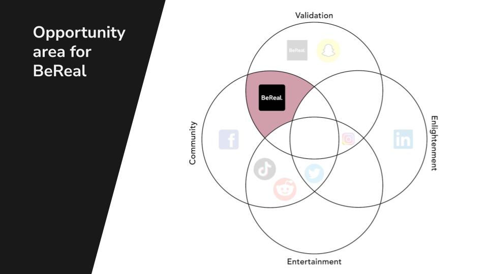 BeReal Presentation (26).jpg
