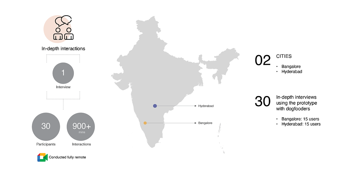 online social buying.png