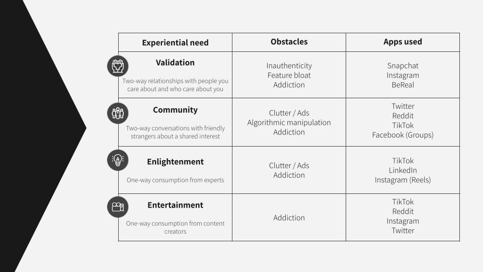 BeReal Presentation (24).jpg