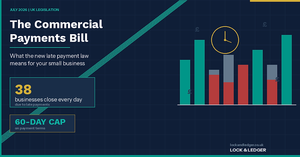 The Commercial Payments Bill: What It Means for Your Small Business (July 2026)
