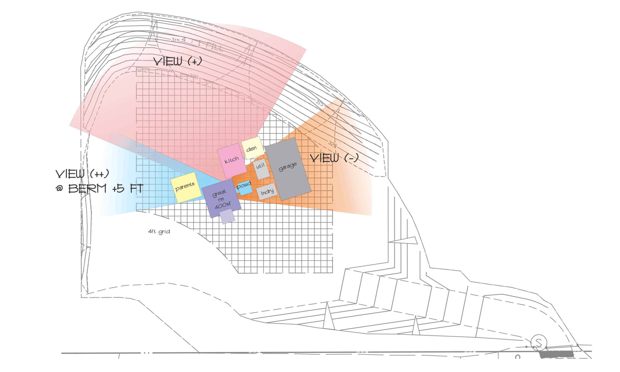 Views & spatial zoning