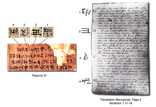 Lds essay abraham picture