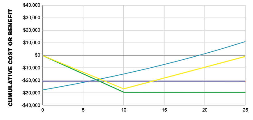 AmyRSPaybackschedule (1).png