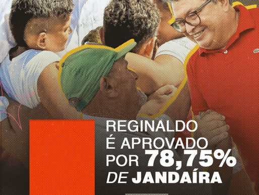 Prefeito Reginaldo Vitorino inicia gestão com 78,7% de aprovação em Jandaíra; Lula e Fátima também mantêm apoio