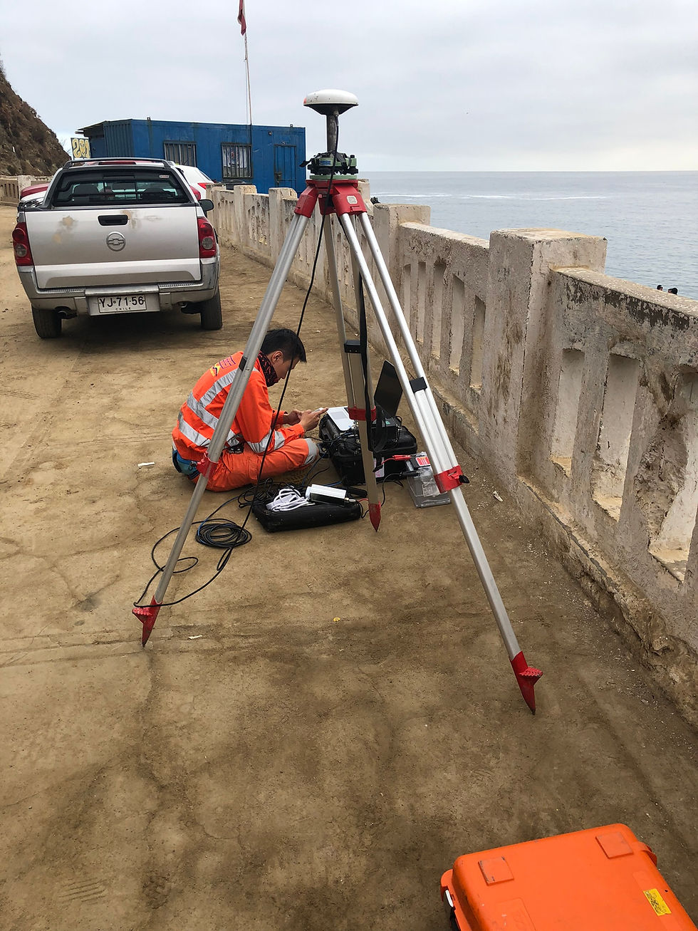 Cable route survey