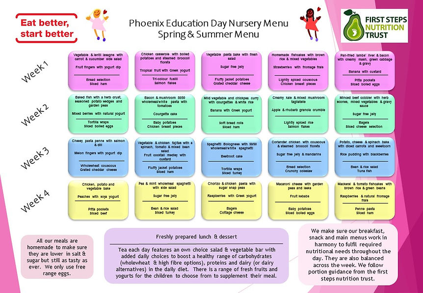 Meals | Phoenix Education Day Nursery | Medway