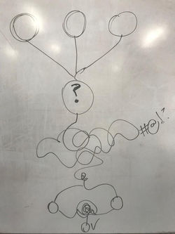 ¿Qué es proceso de diseño?