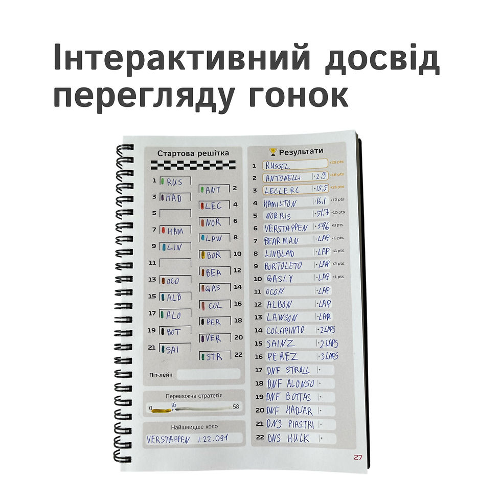 Прев'ю: Інтерактивний журнал-трекер Формули 1 2026