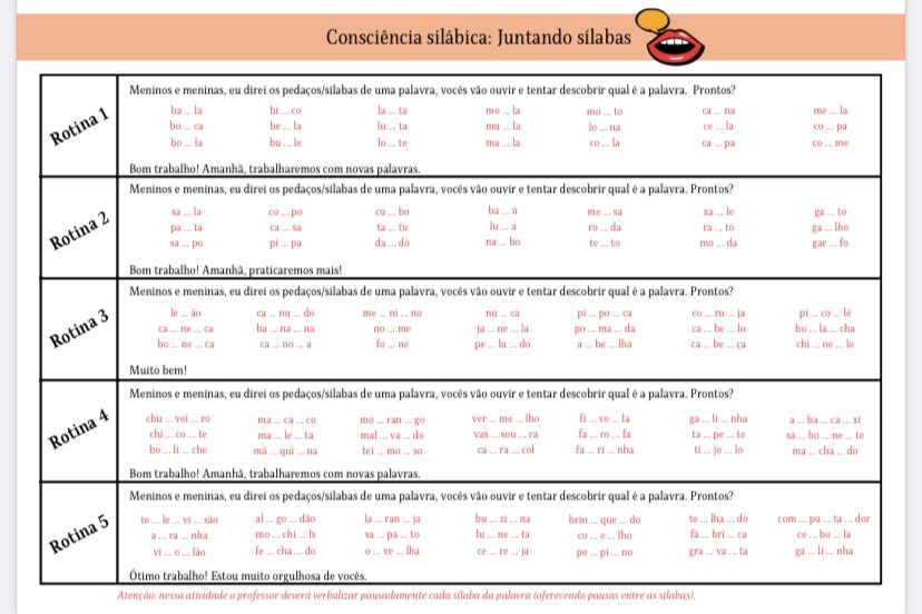 Miniatura: Manual Prático e Oral - Consciência Fonológica