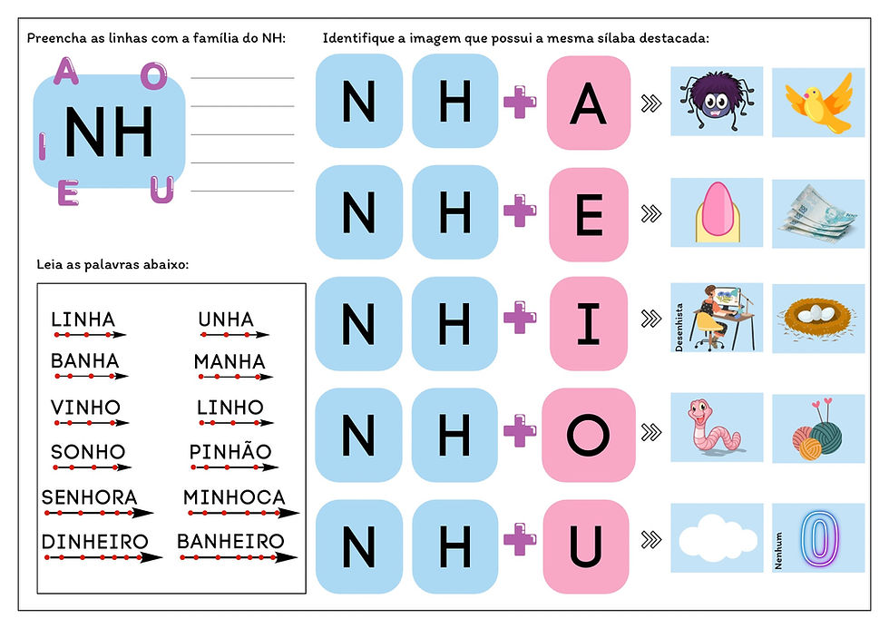 Miniatura: Letras Em Ação - Alfabetização