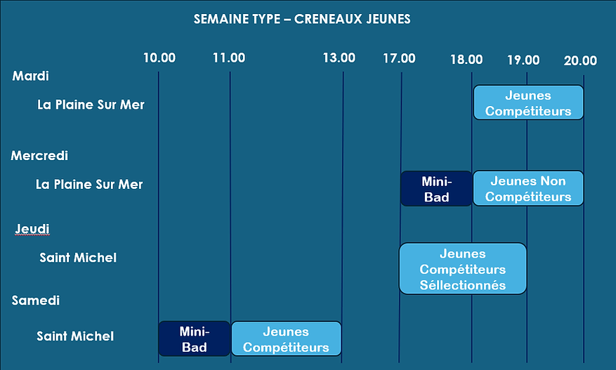 Creneaux Ecole.png
