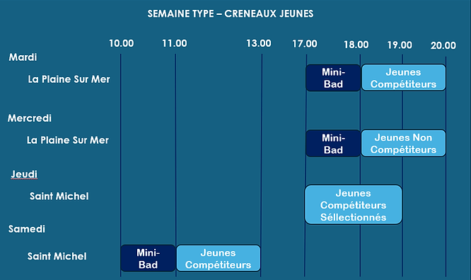 Creneaux Jeune - Ecole.png