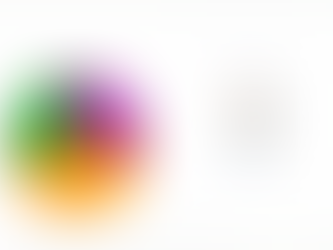 Major Task- Target Audience Questionnaire Results & Profile