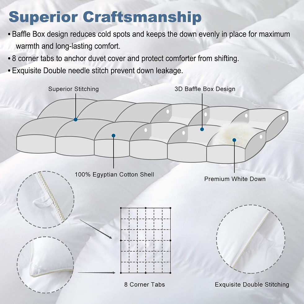 Thumbnail: Luxury Pinch Pleat Comforter/Duvet Insert