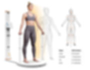 Single Session of 3-D Body Scans Session