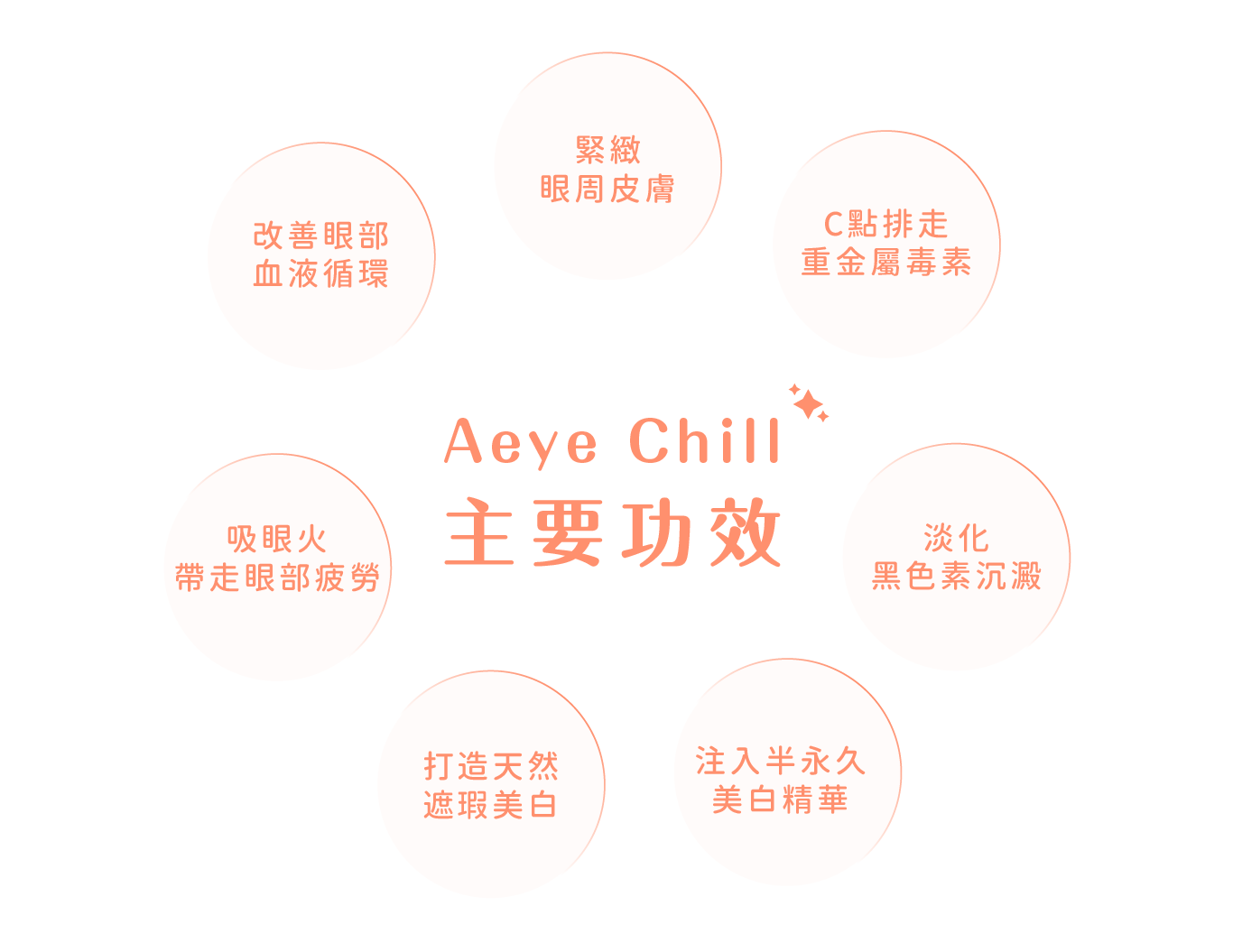 AE_20240725_Aeye-Chill_Landing-11.png
