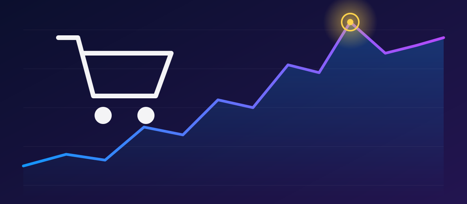 Black Friday peak performance in ecommerce