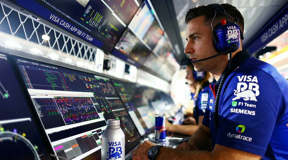 Observability pit wall in F1