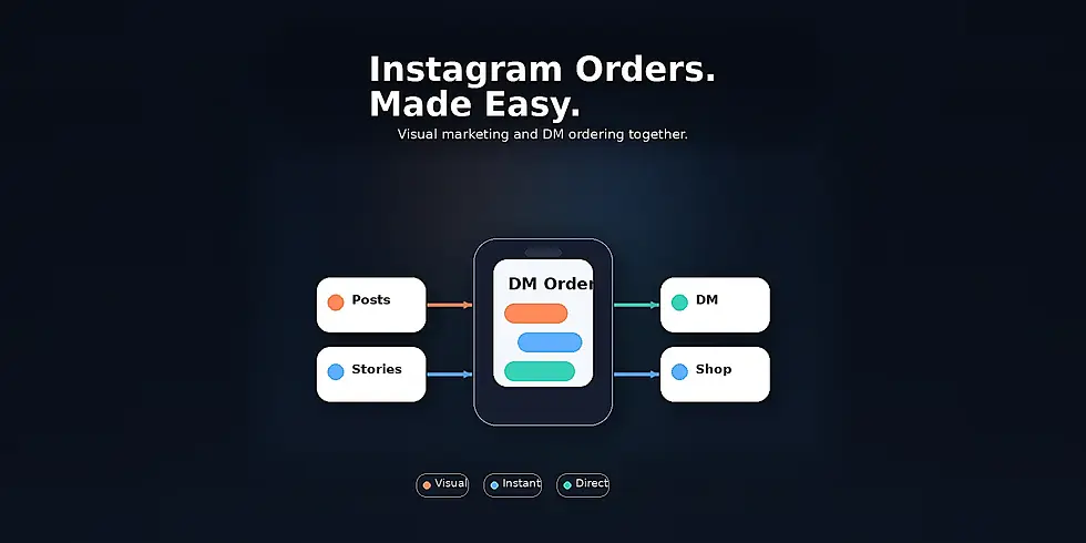 fosa_instagram_marketing_ordering_banner.webp