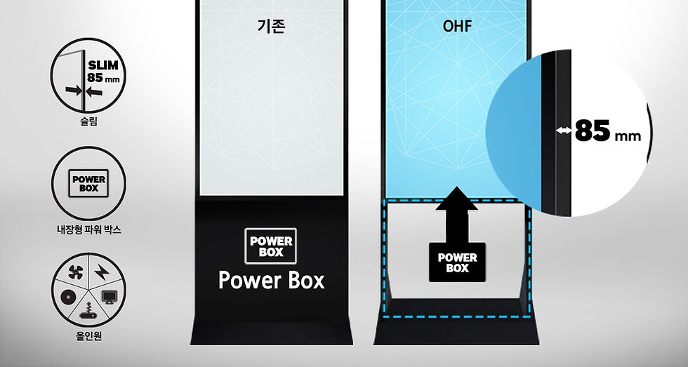 sec-feature-standalone-ohf-series-110551