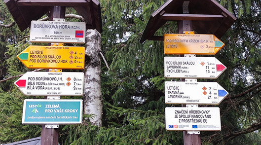 rozcestník Rychleby, naše okolí