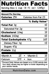 nutrition_facts