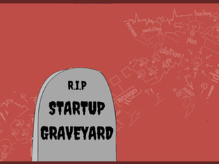 Extinct Aussie Healthtech Startups