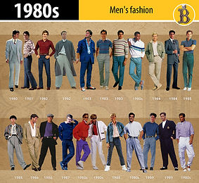 1980s Men Fashion.jpg