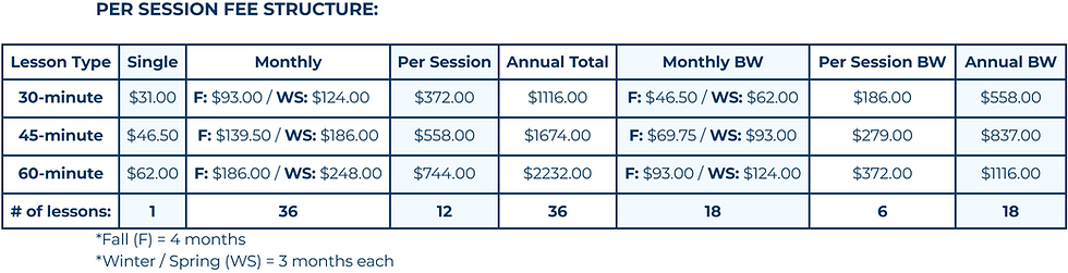 OBS Per Session Fee Structure.png