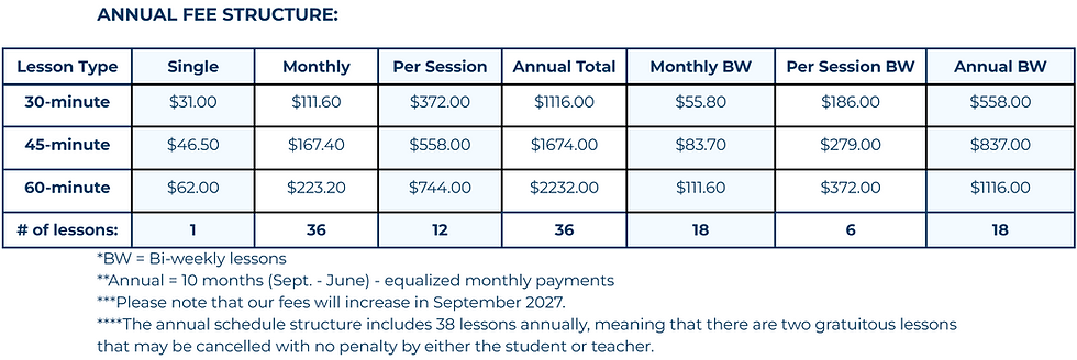 OBS Annual Fee Structure.png