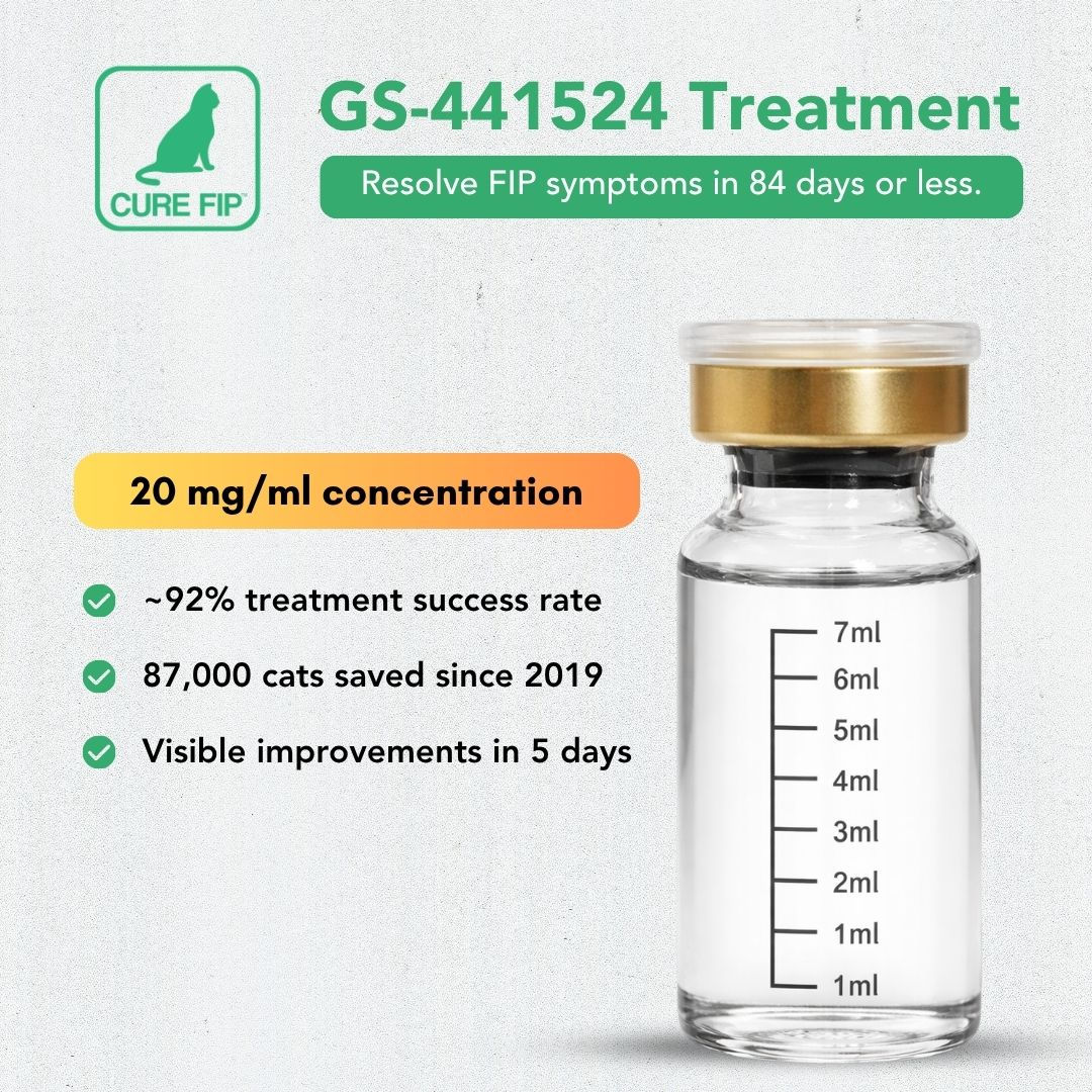 CureFIP™ GS-441524 Injectable 20mg/ml