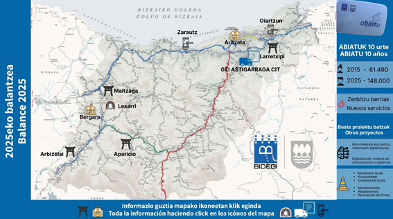 Bidegi cierra el año con 148.000 usuarios de Abiatu