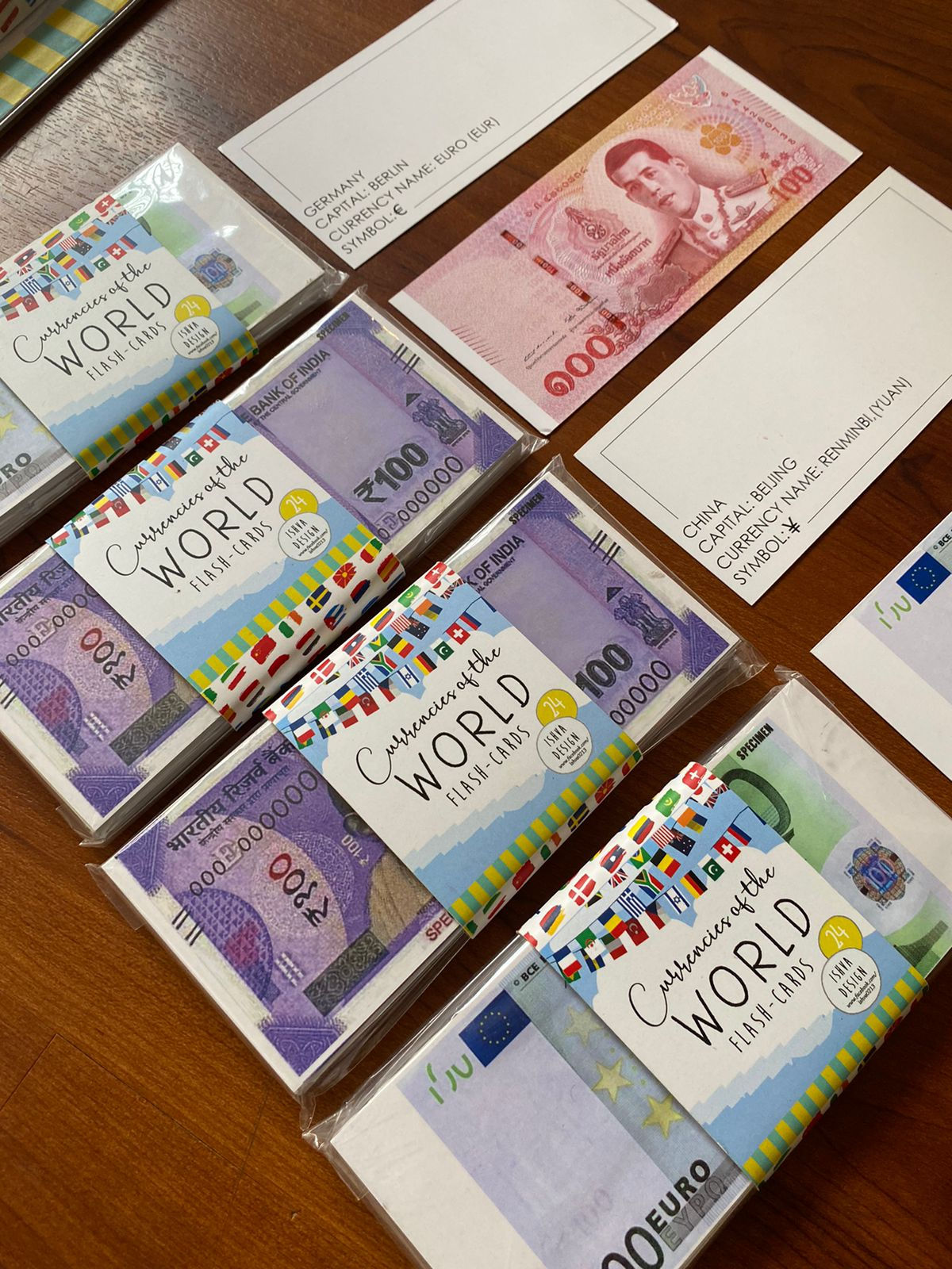 World Currencies