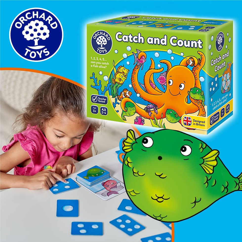 Thumbnail: Catch And Count