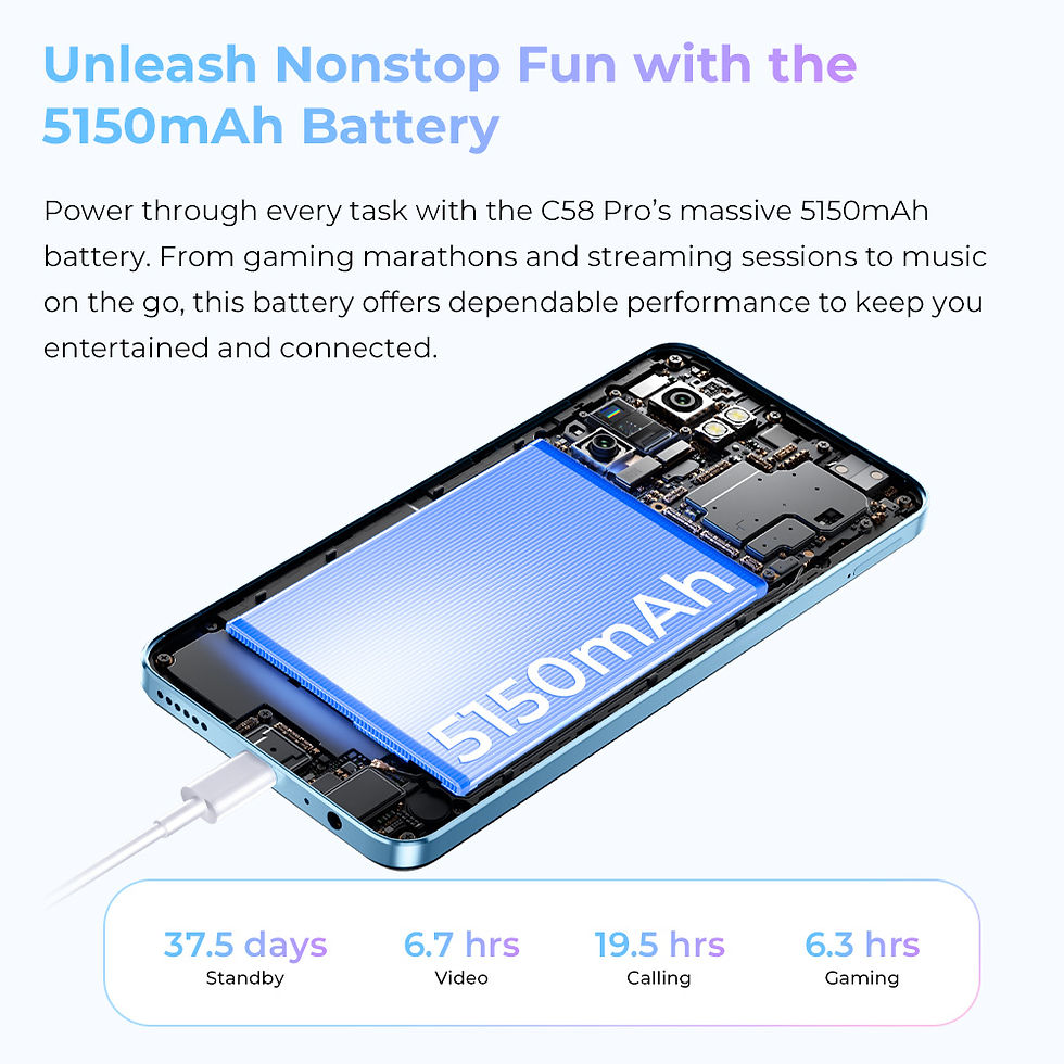 Thumbnail: Oukitel C58 PRO smartphone 5150mAh Battery 24(6+18)GB+256GB 50MP Main Camera 6.7