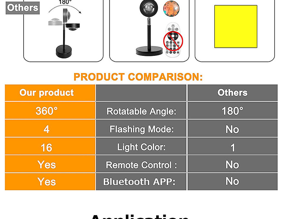 Thumbnail: Tuya Smart Projector Night Lights Sunset RGB Atmosphere Night Lamp With Remote C