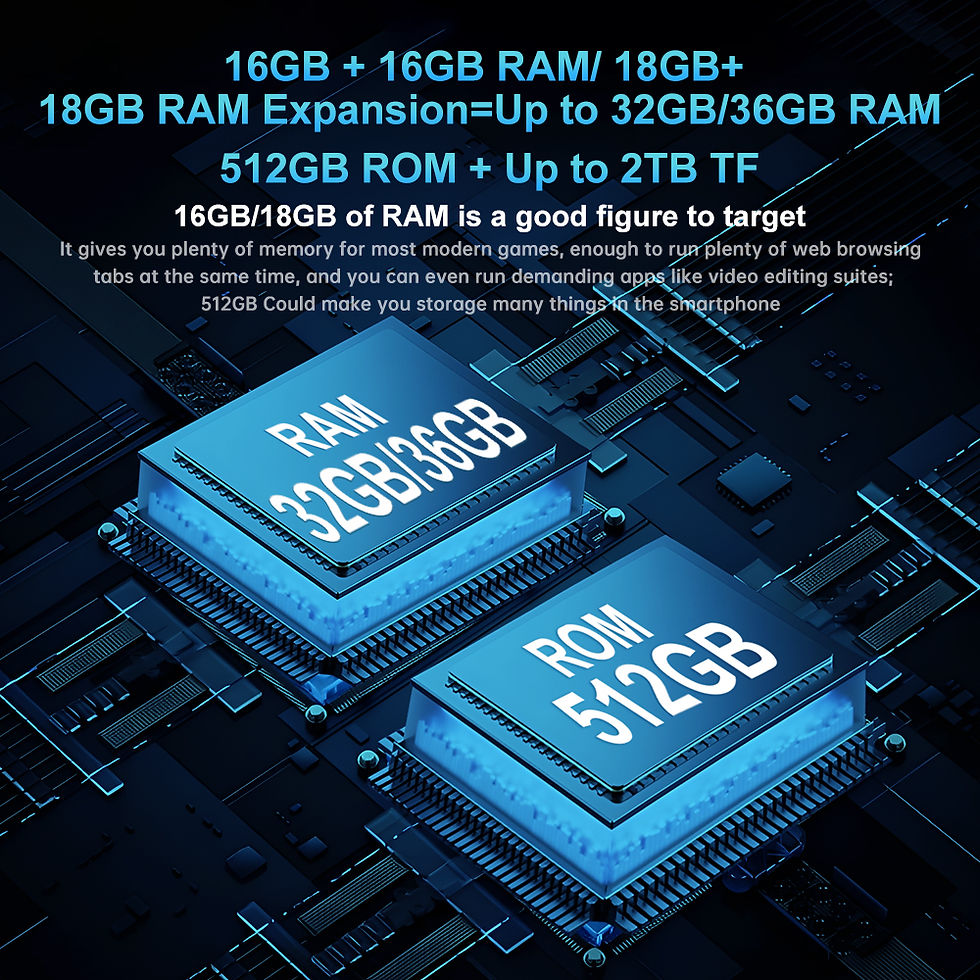 Thumbnail: Unihertz Tank 3 Pro 8849 Rugged 5G Smartphone Android with 100 Lumens Projector 