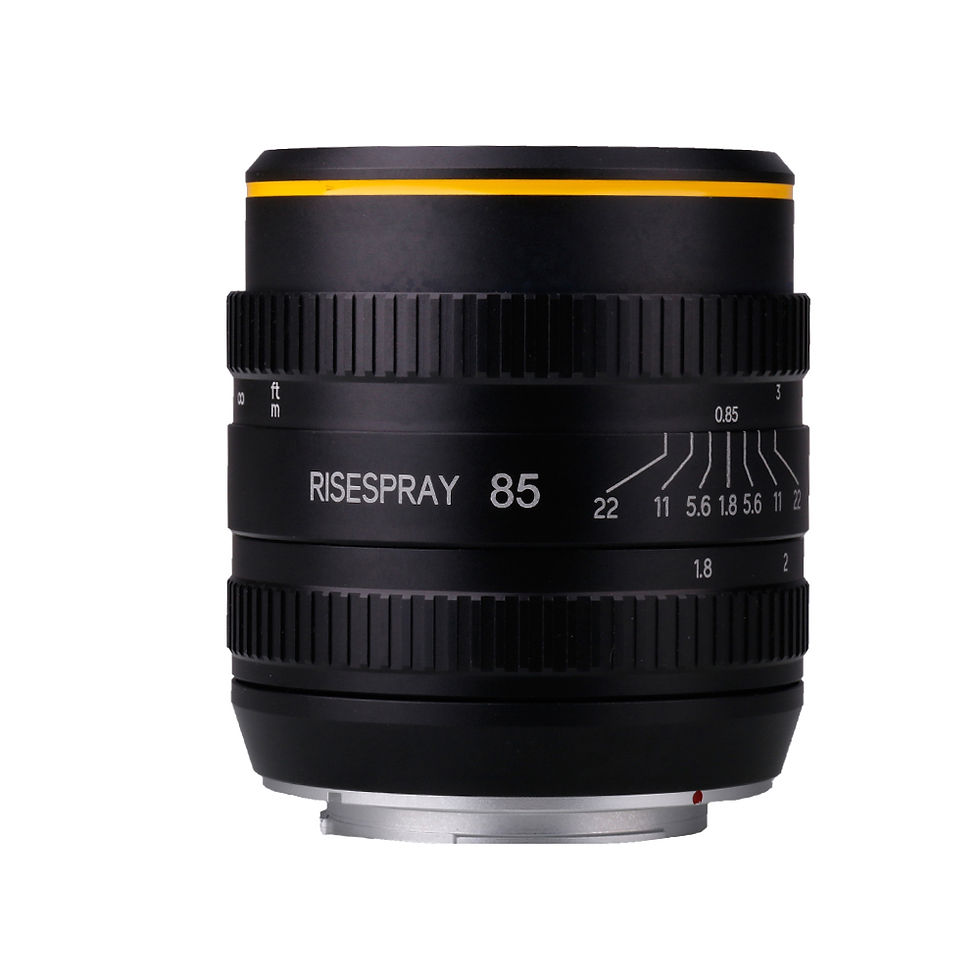 NEW RISESPRAY Full Frame 85MM F1.8 Metal Manual Camera Lens For Canon-EF/RF NIKO
