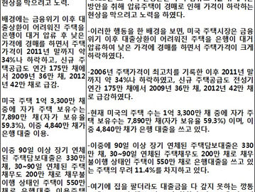 [지식정보] 
미국 주택시장의 虛와 實