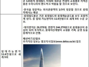 [지식정보] 롯데월드몰 2014년 오픈