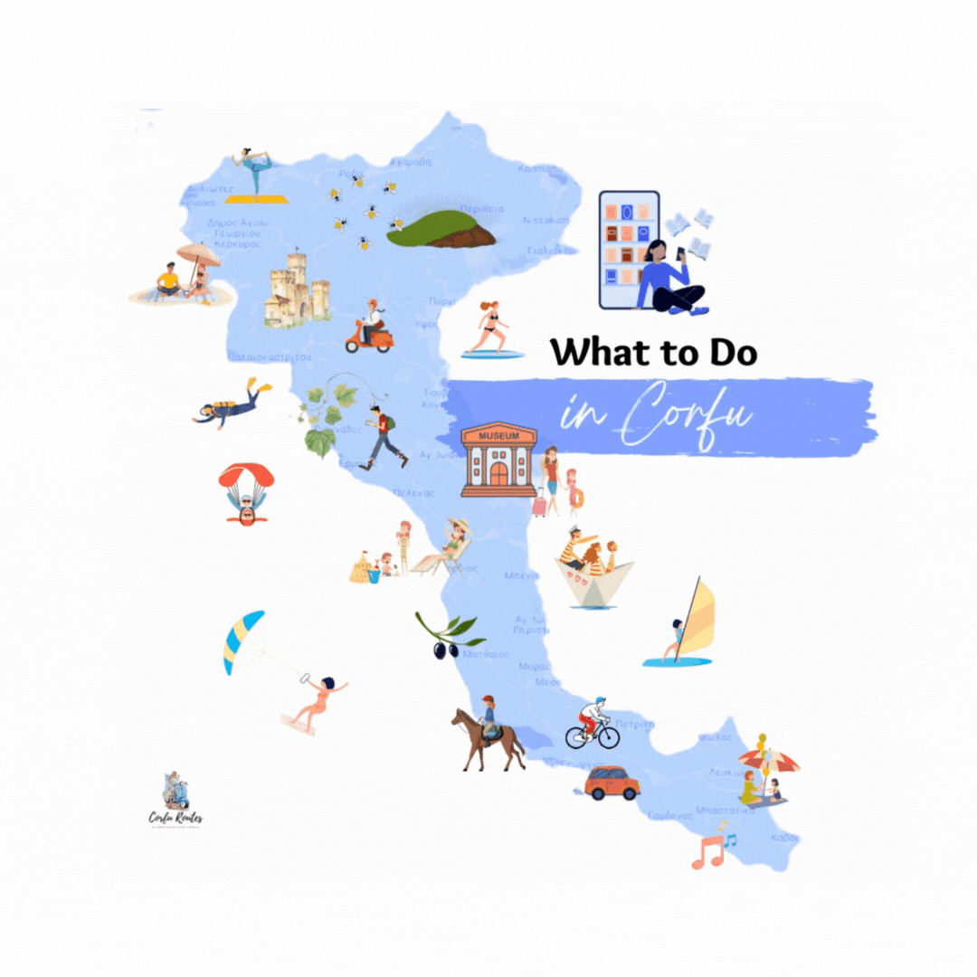 WHAT TO DO IN CORFU.gif