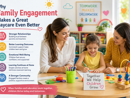 Family engagement in daycare with parents and teachers supporting a preschool child during a fun early learning activity at Little Learners Academy.