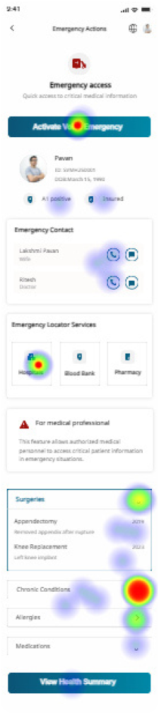 Clip path group