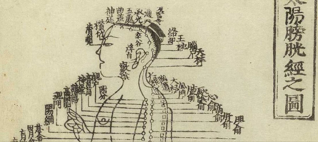 ancient Chinese picture depicting pressure points
