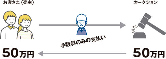 オークション2.jpg