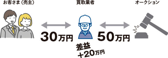 オークション3.jpg