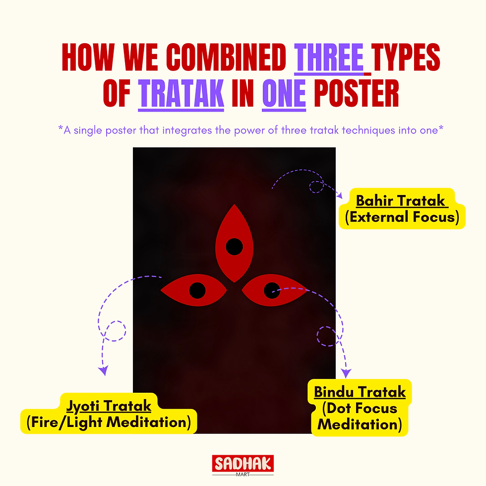 Thumbnail: Maa Kali Tratak Poster- A3 size