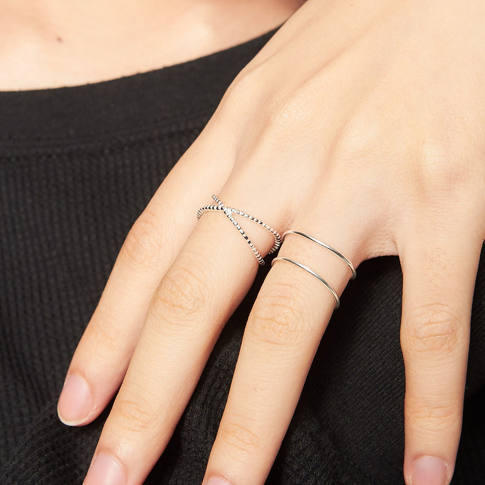ภาพขนาดย่อ: Band minimal Ring