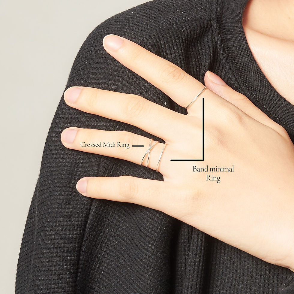 ภาพขนาดย่อ: Band minimal Ring