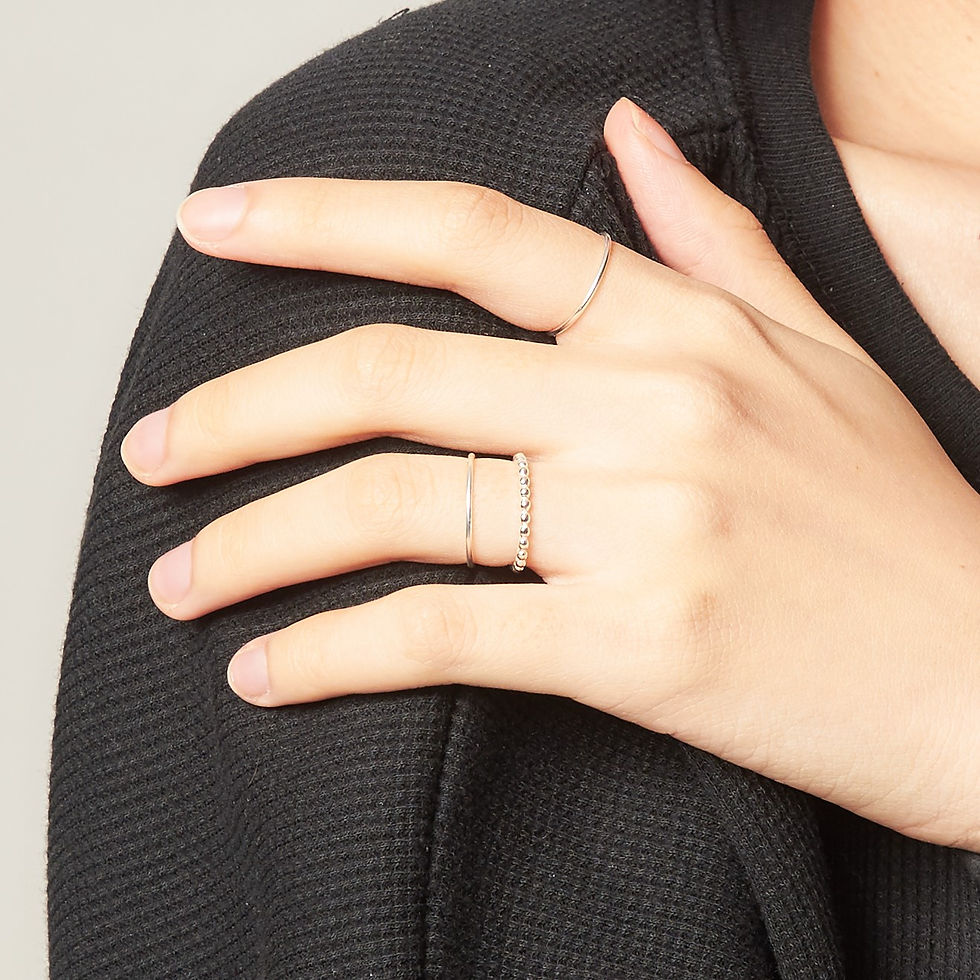 ภาพขนาดย่อ: Band minimal Ring